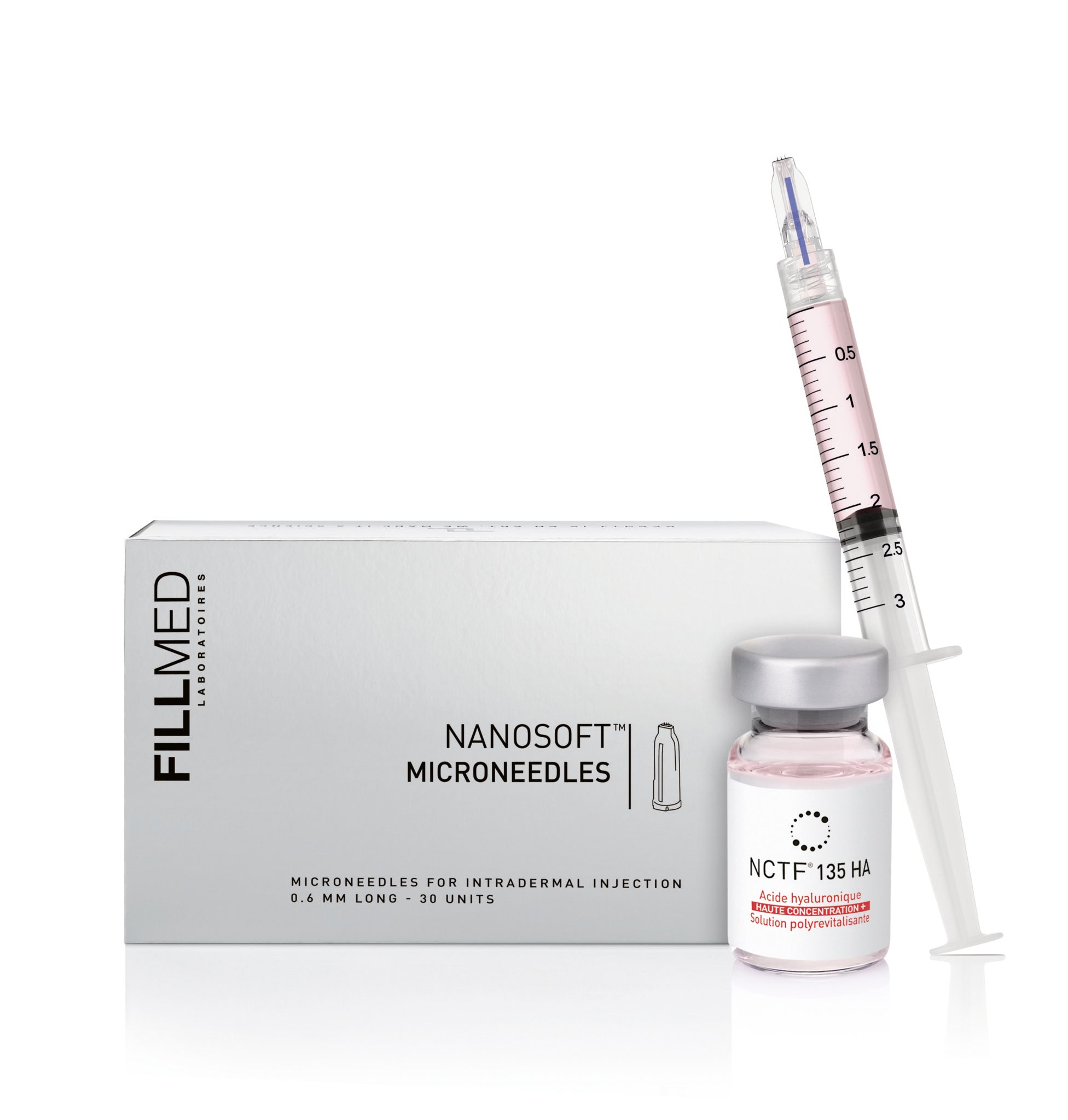 Fillmed NANOSOFT Microneedles